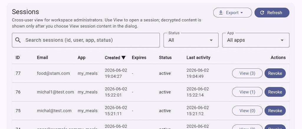 Workspace Manager Sessions tab with search, status and app filters, and a paginated session table