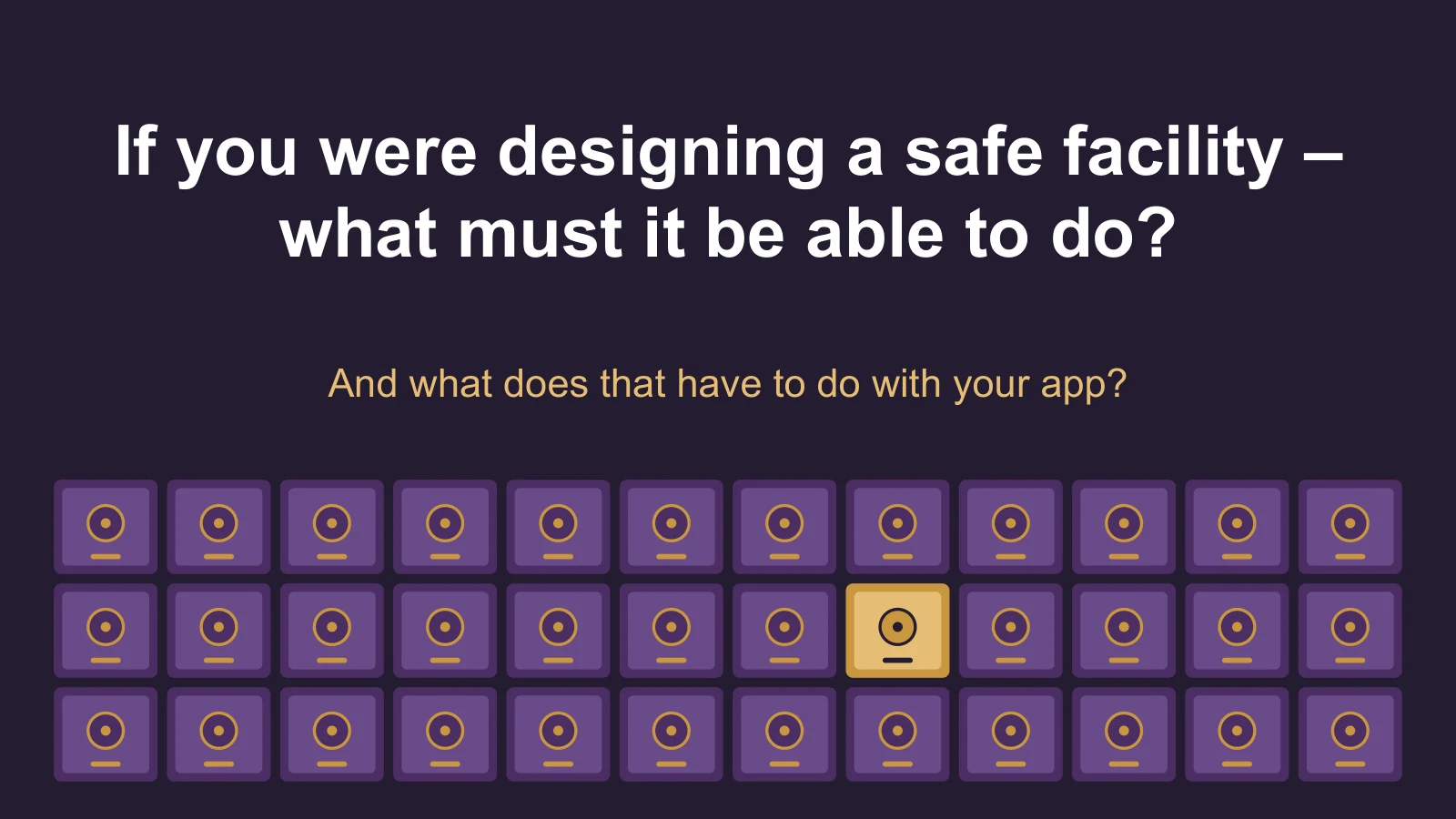 A wall of closed safes, one of them gold, under the question: If you were designing a safe facility – what must it be able to do? And what does that have to do with your app?