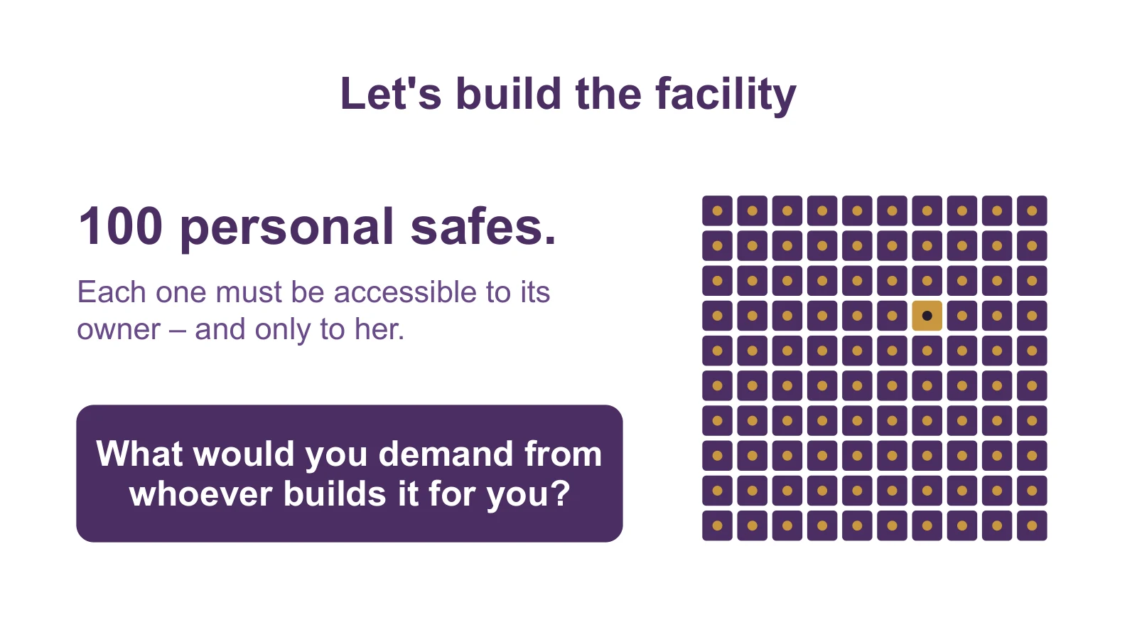 A grid of 100 small safes, one of them gold, next to the question: What would you demand from whoever builds it for you?