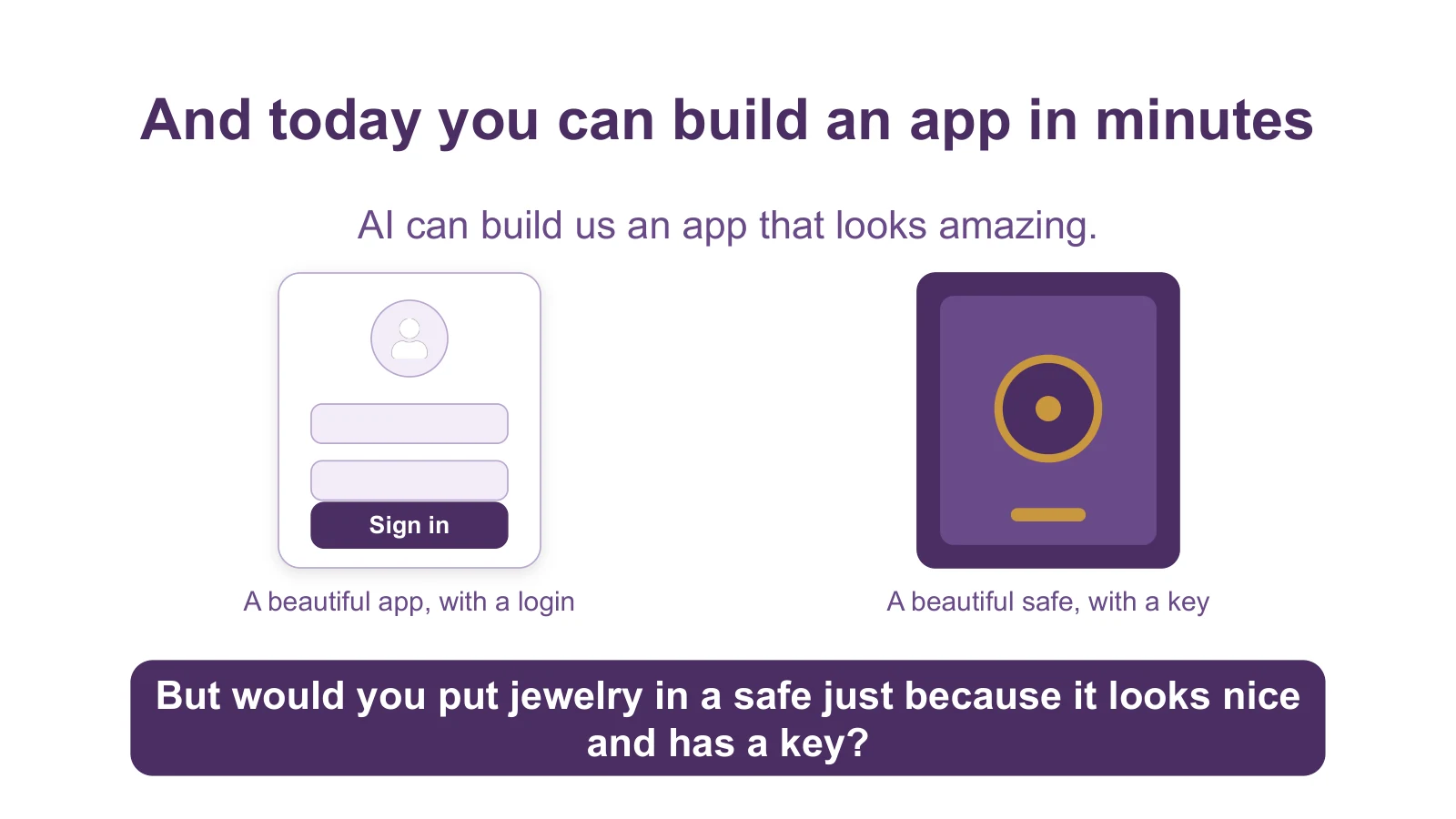A beautiful app login screen next to a beautiful safe, with the question: But would you put jewelry in a safe just because it looks nice and has a key?